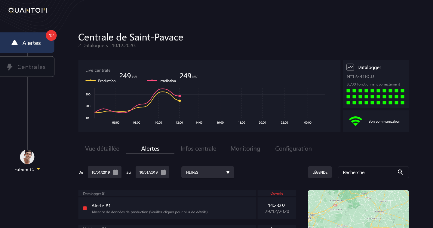 Alerts tab - Dashboard
